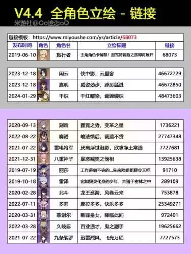 神采二周目可攻略角色插图1