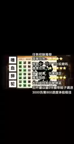 梦幻西游人物狮驼岭经脉加点插图1