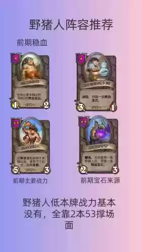 人类野兽阵容