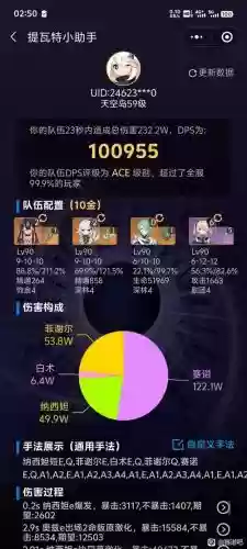 赛诺阵容插图