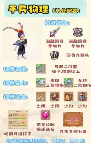 武林外传杏子林罡气装备插图1