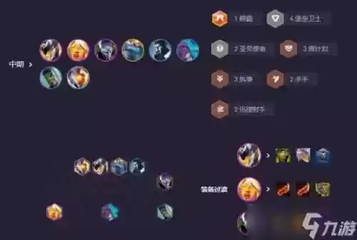 执事如何搭配羁绊阵容插图