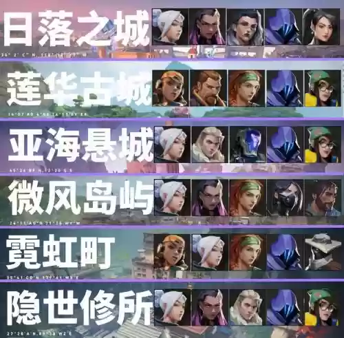 无畏阵容新手插图1