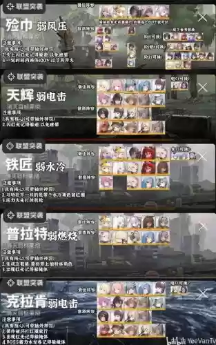 nikke阵容斗技插图