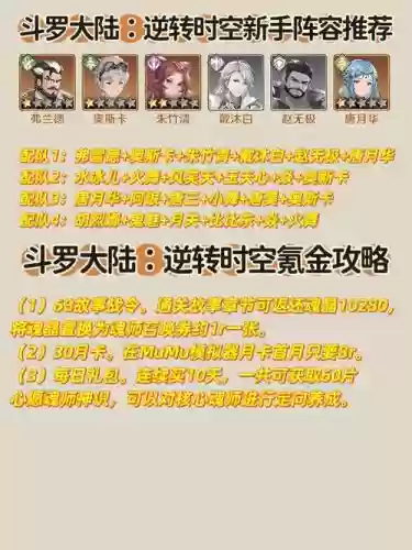 斗罗大陆二唐阵容搭配攻略插图1