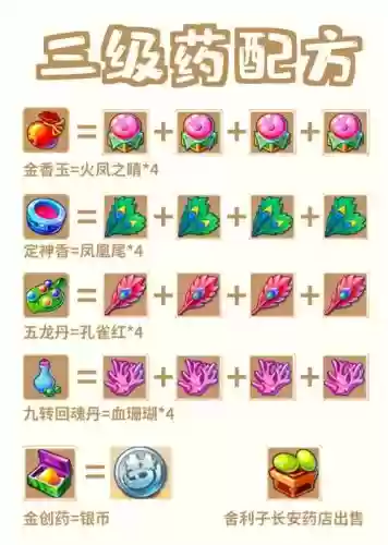 梦幻西游3药品质高插图