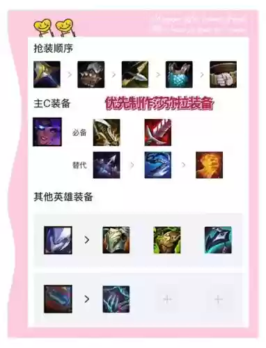 奥德赛阵容抢手插图1