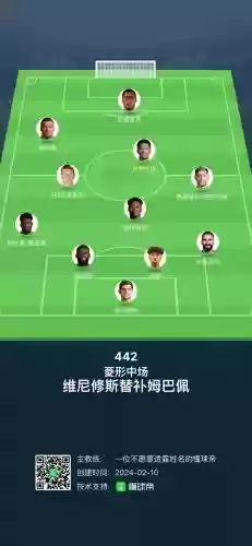 阵容设置分析插图1