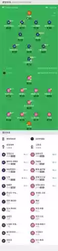 墨西哥老虎阵容插图