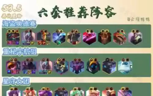 云顶3.5阵容插图