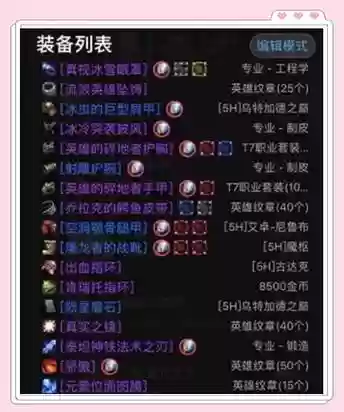3.1.3增强萨装备插图1