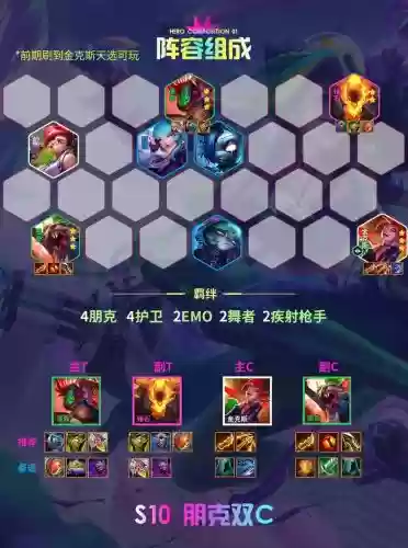 联盟阵容云顶