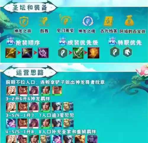 神龙什么阵容插图1