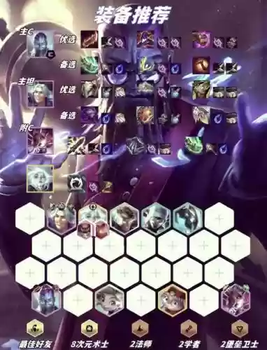 6术士阵容
