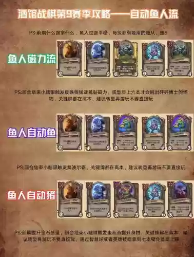 大鱼骷髅阵容插图