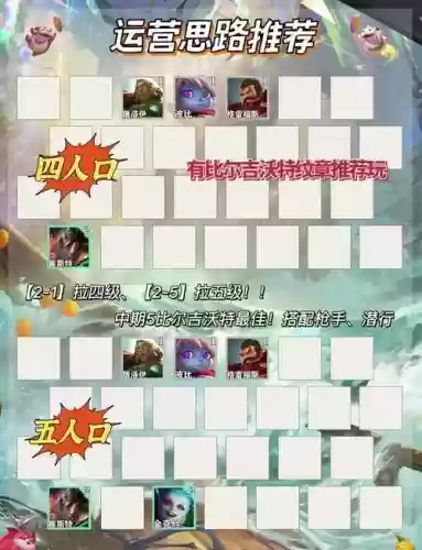 2019鸠阵容搭配插图