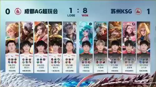 kpl耀阵容插图1