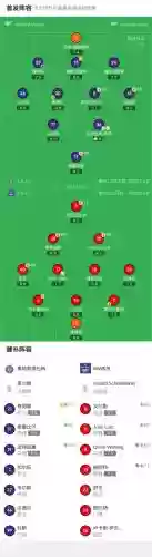 维也纳最强阵容插图1