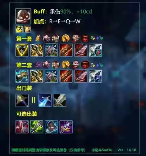 300英雄ad战场装备搭配插图