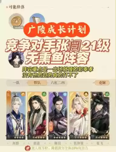 21阵容挑战插图