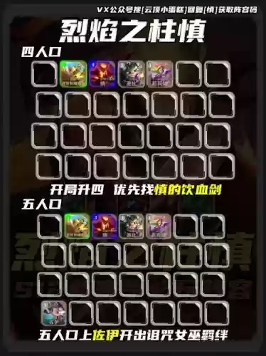 慎阵容代码插图1
