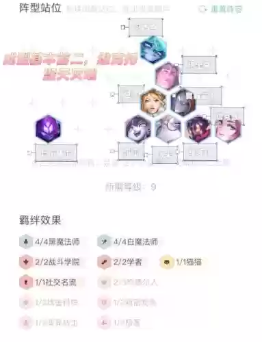 维克托阵容过渡插图