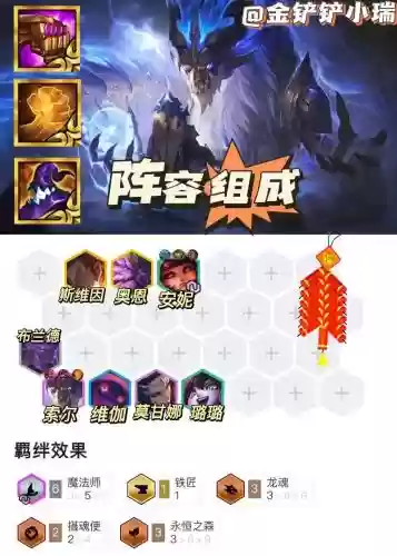 龙王的阵容_1插图