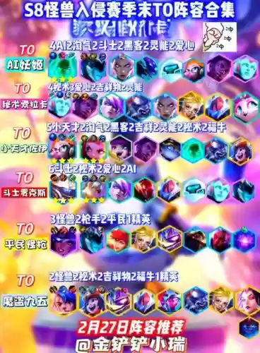 lol宝典阵容插图1