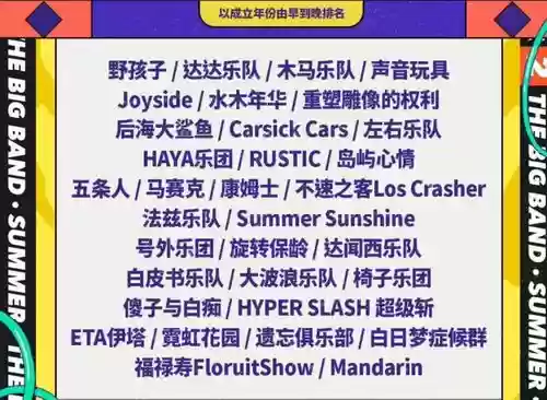 乐队2阵容插图