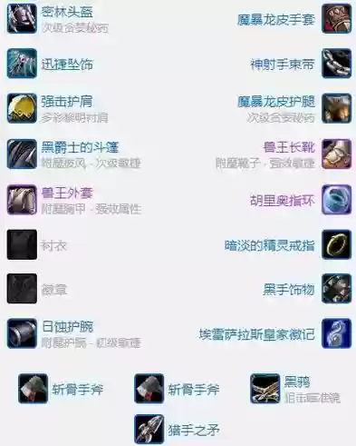猎人世界装备_1插图1