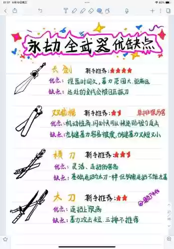 机关刀刃攻略插图