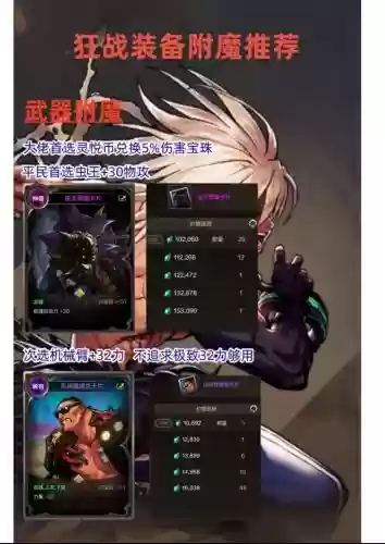 狂战装备附魔什么比较好插图