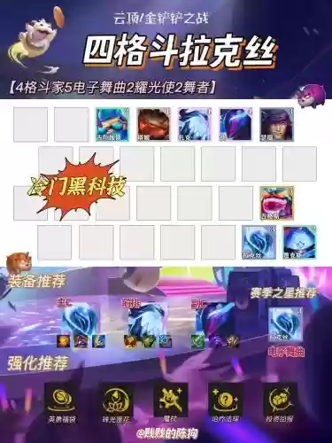 格斗拉克丝阵容插图