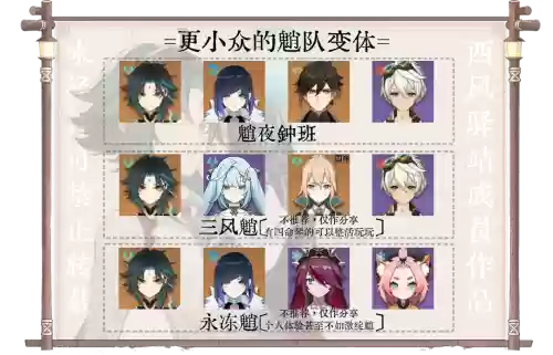 魈阵容搭配大全插图1