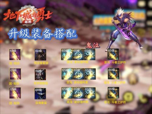 地下城与勇士鬼泣毕业装备选择插图