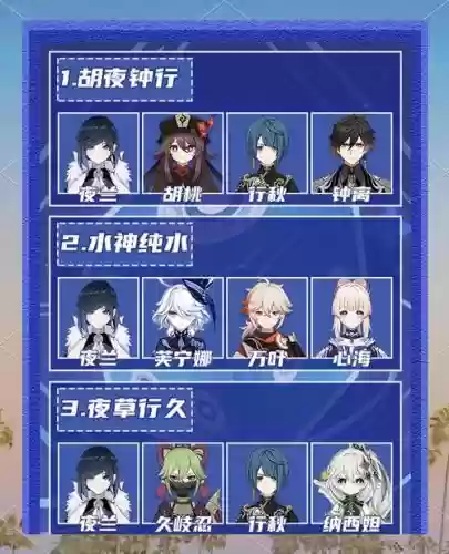 原神什么阵容搭配好2.4插图