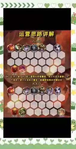 火红新手阵容插图