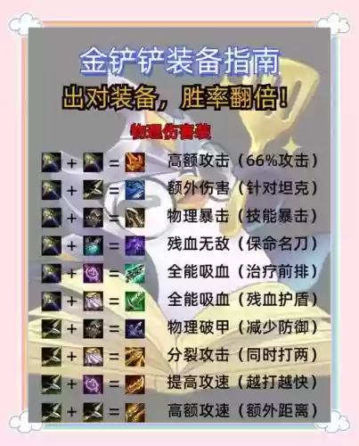 新装备dota2吧插图