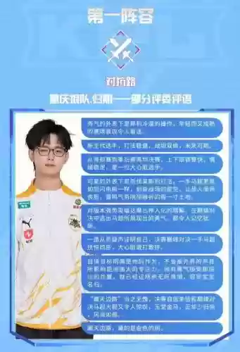 kpl阵容评级