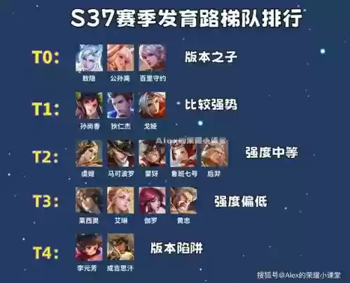 马克打野阵容_1插图