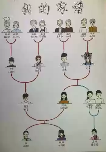 画家阵容思路插图