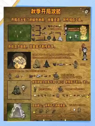 饥荒ns单机版攻略插图1