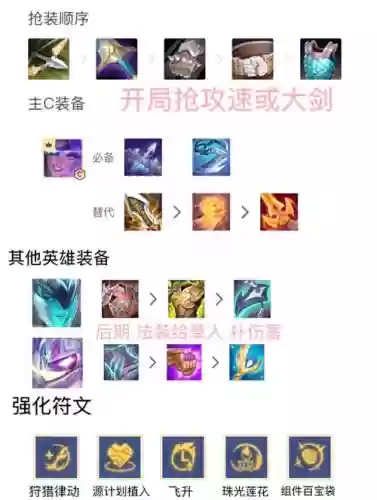 怪枪阵容插图