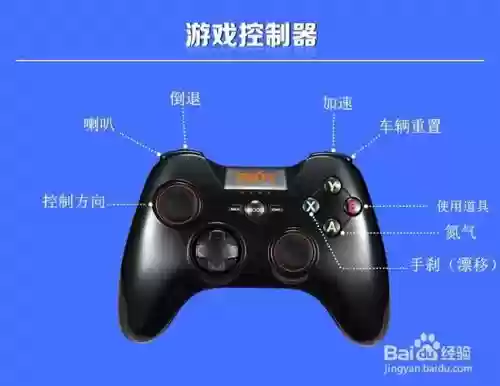 极品飞车ol手柄攻略插图