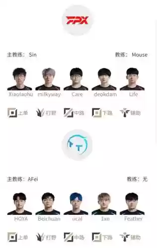 银河战绩阵容插图