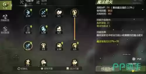 龙之谷30级箭神技能插图
