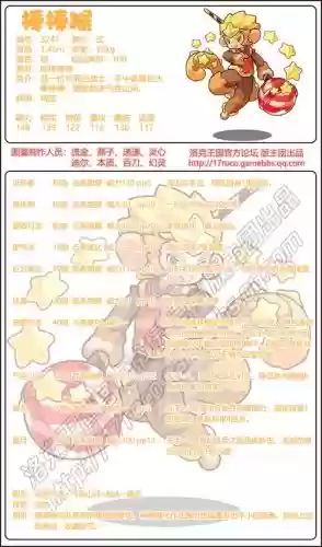 洛克王国认输猴技能表