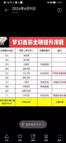 梦幻西游坐骑任务哪年出的插图
