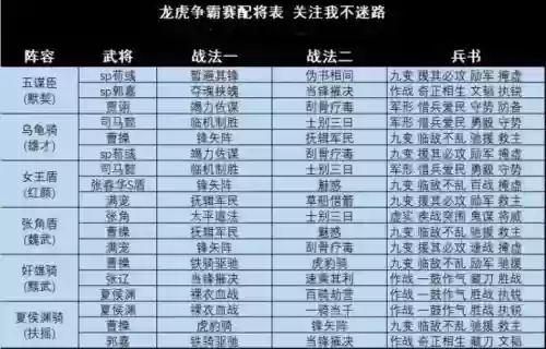 吴国实力阵容插图1