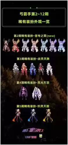 全时装武器装扮改12套武器装扮插图